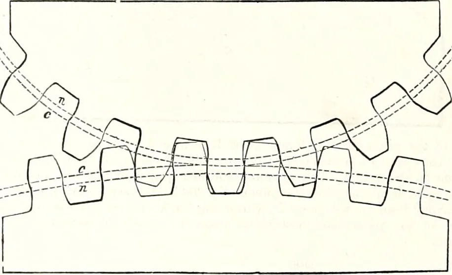 An illustration from Appleton's dictionary of machines, mechanics, engine-work, and engineering : illustrated with four thousand engravings on wood ; in two volumes, 1873, leaf 837