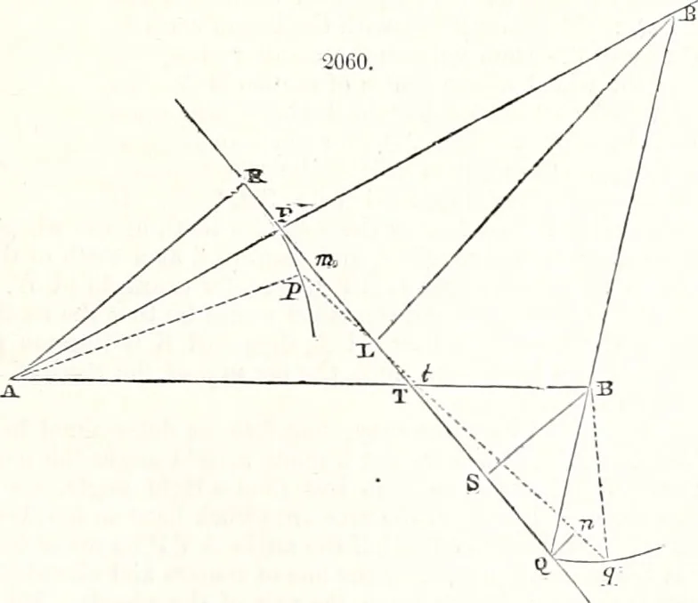 An illustration from Appleton's dictionary of machines, mechanics, engine-work, and engineering : illustrated with four thousand engravings on wood ; in two volumes, 1873, leaf 844
