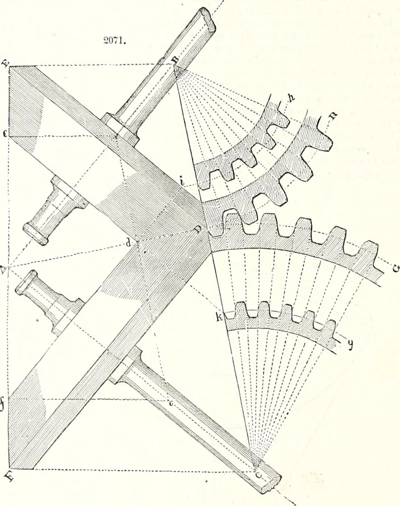 An illustration from Appleton's dictionary of machines, mechanics, engine-work, and engineering : illustrated with four thousand engravings on wood ; in two volumes, 1873, leaf 851