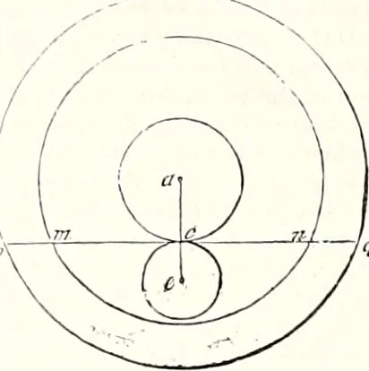 An illustration from Appleton's dictionary of machines, mechanics, engine-work, and engineering : illustrated with four thousand engravings on wood ; in two volumes, 1873, leaf 853