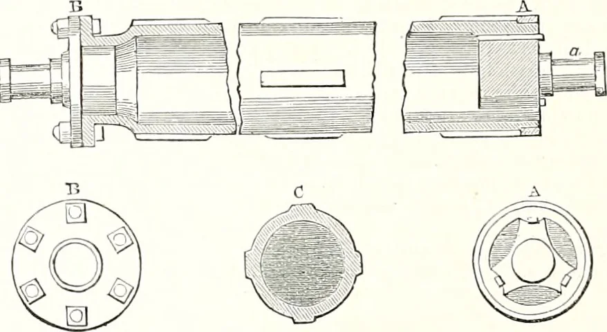 An illustration from Appleton's dictionary of machines, mechanics, engine-work, and engineering : illustrated with four thousand engravings on wood ; in two volumes, 1873, leaf 861