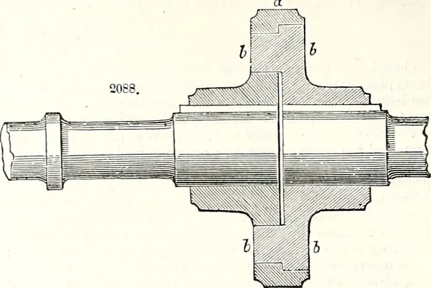 An illustration from Appleton's dictionary of machines, mechanics, engine-work, and engineering : illustrated with four thousand engravings on wood ; in two volumes, 1873, leaf 869