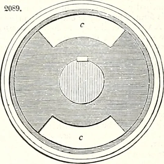 An illustration from Appleton's dictionary of machines, mechanics, engine-work, and engineering : illustrated with four thousand engravings on wood ; in two volumes, 1873, leaf 869