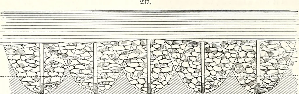 An illustration from Appleton's dictionary of machines, mechanics, engine-work, and engineering : illustrated with four thousand engravings on wood ; in two volumes, 1873, leaf 87