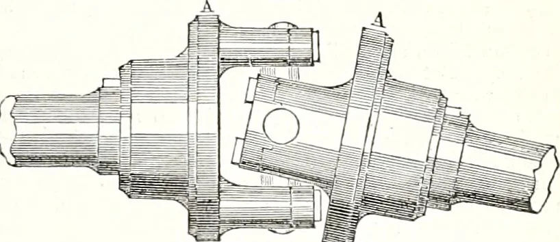 An illustration from Appleton's dictionary of machines, mechanics, engine-work, and engineering : illustrated with four thousand engravings on wood ; in two volumes, 1873, leaf 870