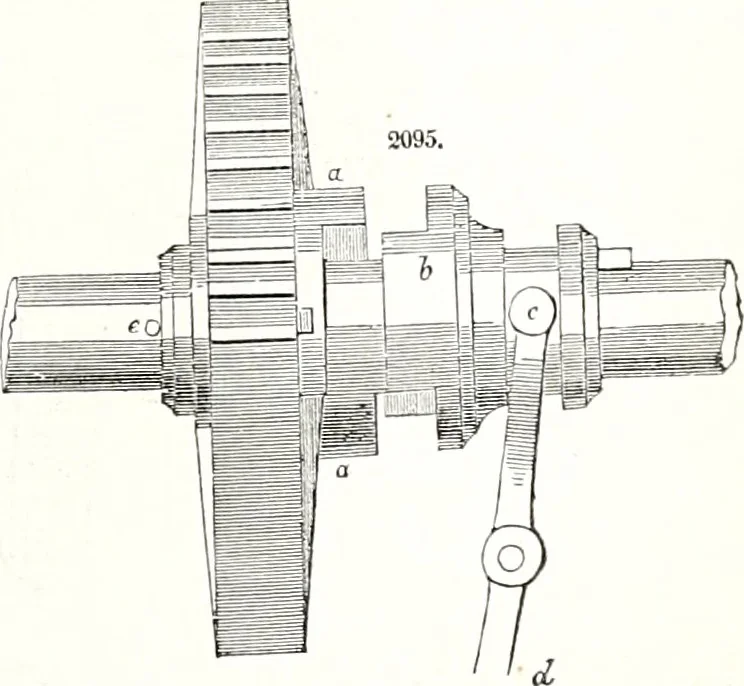 An illustration from Appleton's dictionary of machines, mechanics, engine-work, and engineering : illustrated with four thousand engravings on wood ; in two volumes, 1873, leaf 870