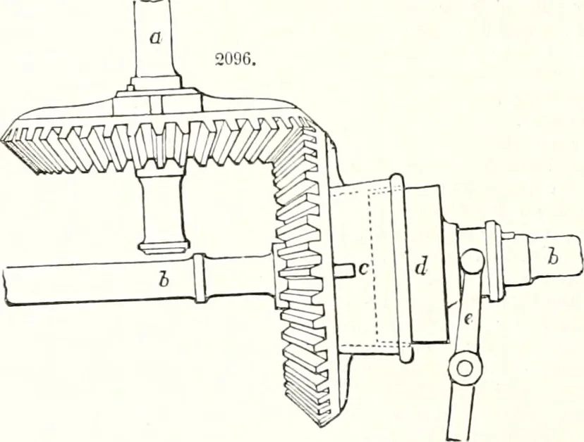 An illustration from Appleton's dictionary of machines, mechanics, engine-work, and engineering : illustrated with four thousand engravings on wood ; in two volumes, 1873, leaf 871