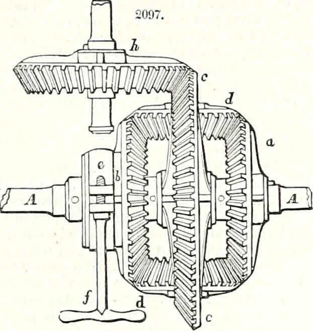 An illustration from Appleton's dictionary of machines, mechanics, engine-work, and engineering : illustrated with four thousand engravings on wood ; in two volumes, 1873, leaf 872
