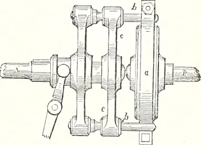 An illustration from Appleton's dictionary of machines, mechanics, engine-work, and engineering : illustrated with four thousand engravings on wood ; in two volumes, 1873, leaf 872