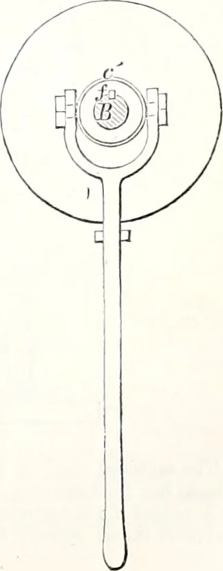 An illustration from Appleton's dictionary of machines, mechanics, engine-work, and engineering : illustrated with four thousand engravings on wood ; in two volumes, 1873, leaf 872
