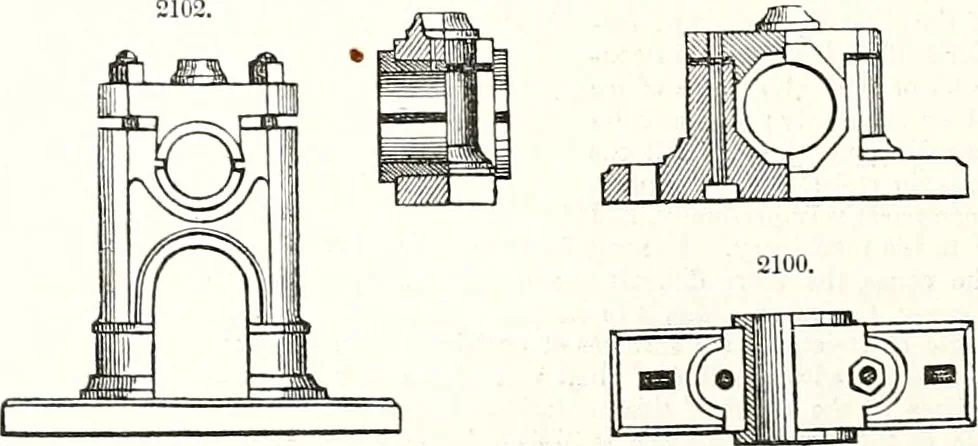 An illustration from Appleton's dictionary of machines, mechanics, engine-work, and engineering : illustrated with four thousand engravings on wood ; in two volumes, 1873, leaf 873