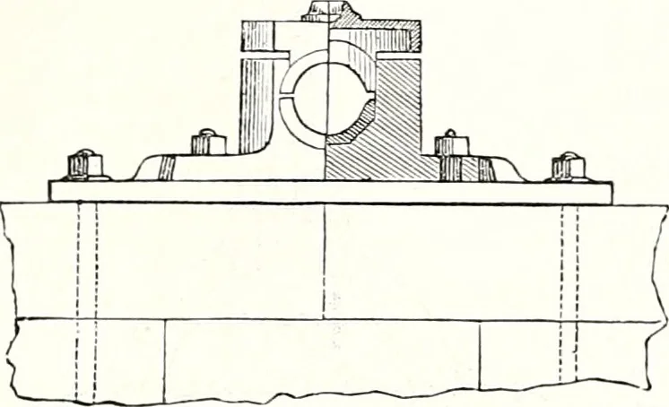 An illustration from Appleton's dictionary of machines, mechanics, engine-work, and engineering : illustrated with four thousand engravings on wood ; in two volumes, 1873, leaf 874