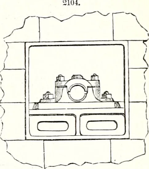 An illustration from Appleton's dictionary of machines, mechanics, engine-work, and engineering : illustrated with four thousand engravings on wood ; in two volumes, 1873, leaf 874