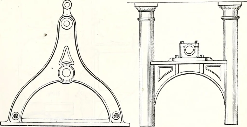 An illustration from Appleton's dictionary of machines, mechanics, engine-work, and engineering : illustrated with four thousand engravings on wood ; in two volumes, 1873, leaf 874