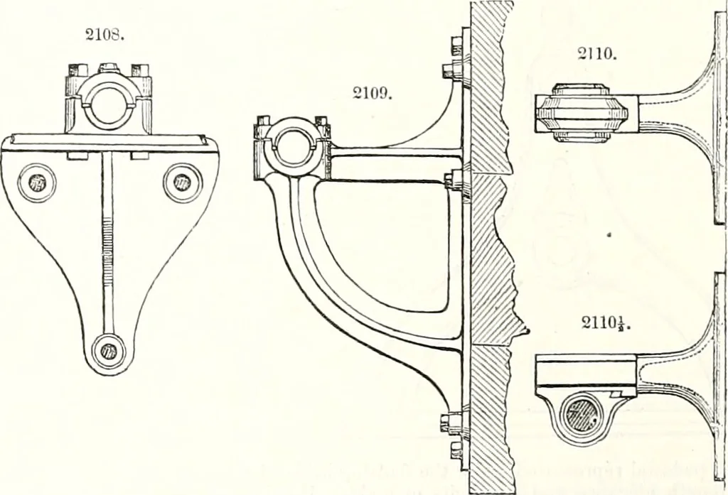 An illustration from Appleton's dictionary of machines, mechanics, engine-work, and engineering : illustrated with four thousand engravings on wood ; in two volumes, 1873, leaf 875