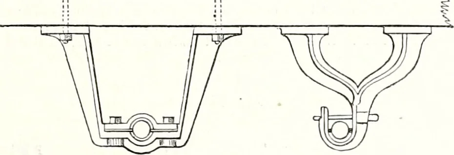 An illustration from Appleton's dictionary of machines, mechanics, engine-work, and engineering : illustrated with four thousand engravings on wood ; in two volumes, 1873, leaf 876
