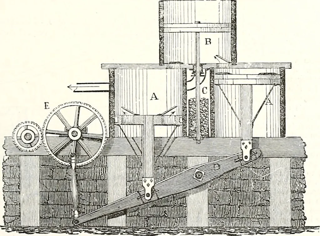 An illustration from Appleton's dictionary of machines, mechanics, engine-work, and engineering : illustrated with four thousand engravings on wood ; in two volumes, 1873, leaf 88