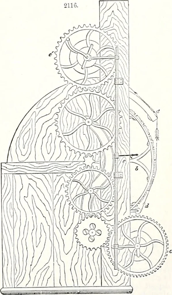 An illustration from Appleton's dictionary of machines, mechanics, engine-work, and engineering : illustrated with four thousand engravings on wood ; in two volumes, 1873, leaf 880