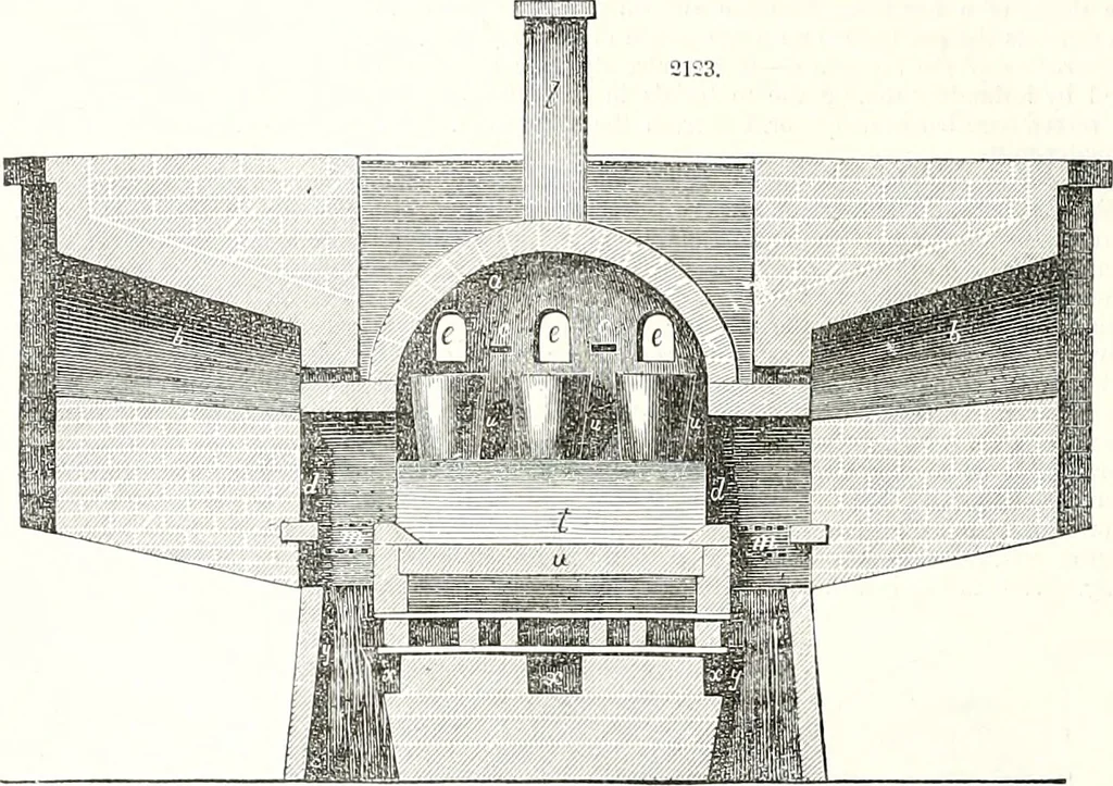 An illustration from Appleton's dictionary of machines, mechanics, engine-work, and engineering : illustrated with four thousand engravings on wood ; in two volumes, 1873, leaf 887