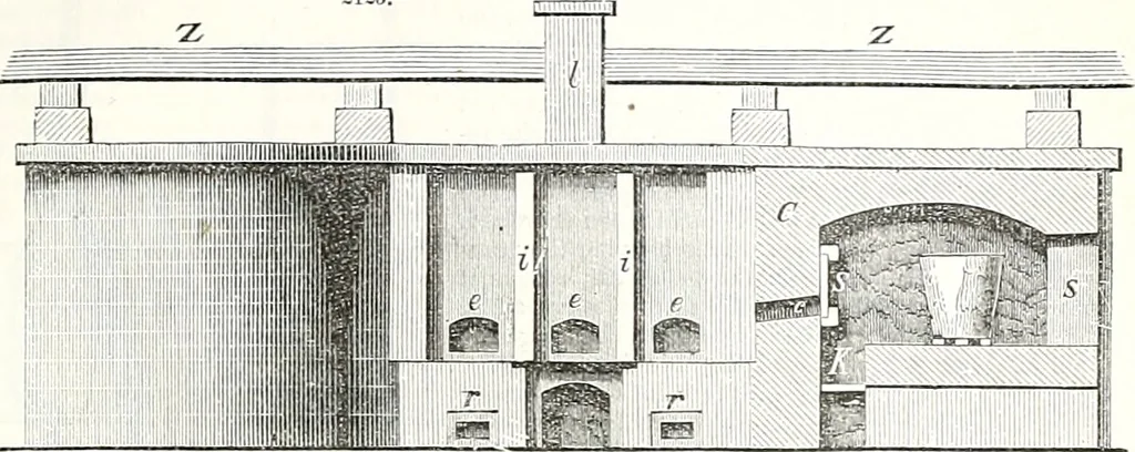 An illustration from Appleton's dictionary of machines, mechanics, engine-work, and engineering : illustrated with four thousand engravings on wood ; in two volumes, 1873, leaf 888
