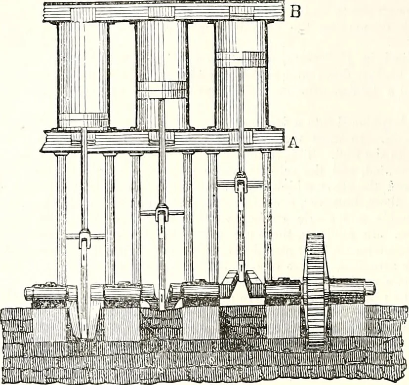 An illustration from Appleton's dictionary of machines, mechanics, engine-work, and engineering : illustrated with four thousand engravings on wood ; in two volumes, 1873, leaf 89
