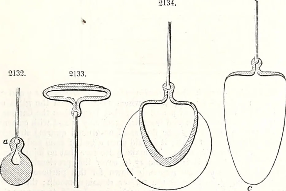 An illustration from Appleton's dictionary of machines, mechanics, engine-work, and engineering : illustrated with four thousand engravings on wood ; in two volumes, 1873, leaf 890