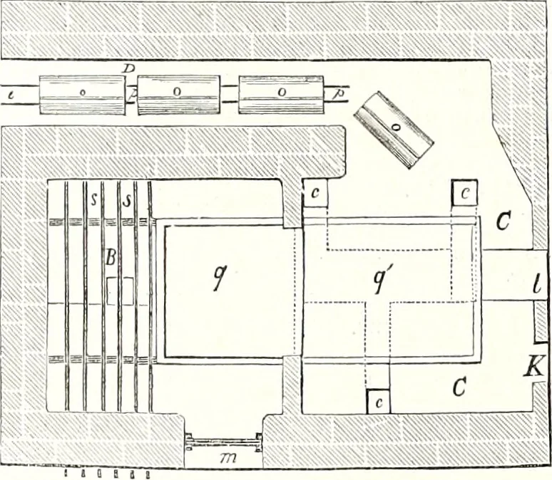 An illustration from Appleton's dictionary of machines, mechanics, engine-work, and engineering : illustrated with four thousand engravings on wood ; in two volumes, 1873, leaf 891