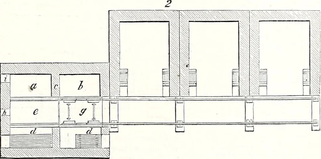 An illustration from Appleton's dictionary of machines, mechanics, engine-work, and engineering : illustrated with four thousand engravings on wood ; in two volumes, 1873, leaf 892