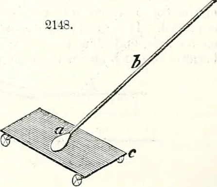 An illustration from Appleton's dictionary of machines, mechanics, engine-work, and engineering : illustrated with four thousand engravings on wood ; in two volumes, 1873, leaf 893