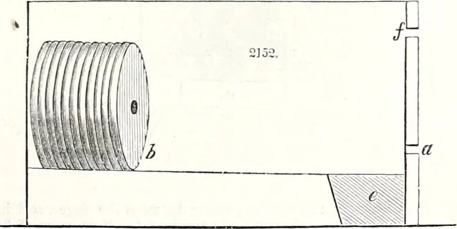 An illustration from Appleton's dictionary of machines, mechanics, engine-work, and engineering : illustrated with four thousand engravings on wood ; in two volumes, 1873, leaf 894