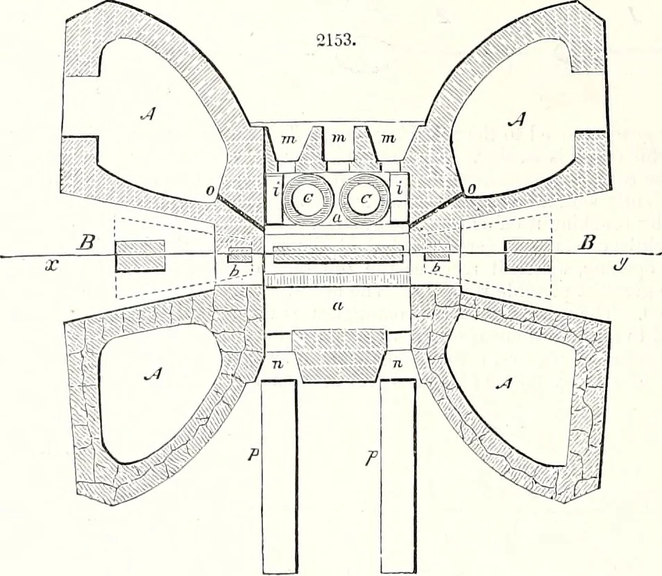 An illustration from Appleton's dictionary of machines, mechanics, engine-work, and engineering : illustrated with four thousand engravings on wood ; in two volumes, 1873, leaf 895