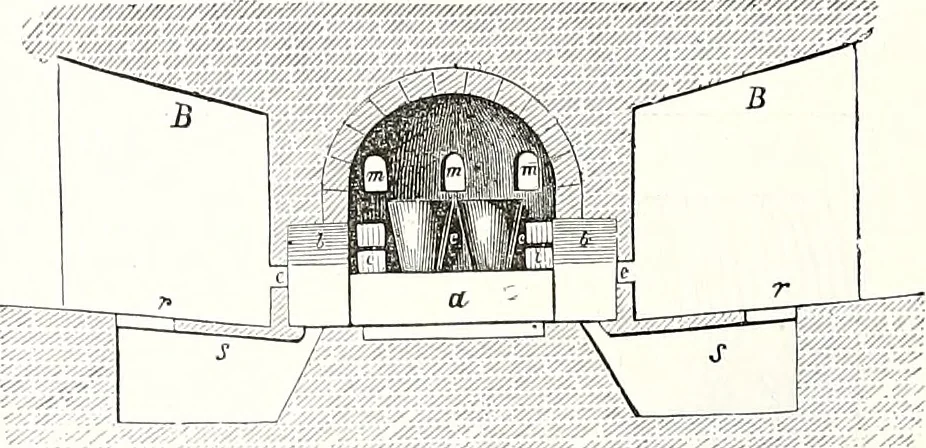 An illustration from Appleton's dictionary of machines, mechanics, engine-work, and engineering : illustrated with four thousand engravings on wood ; in two volumes, 1873, leaf 895