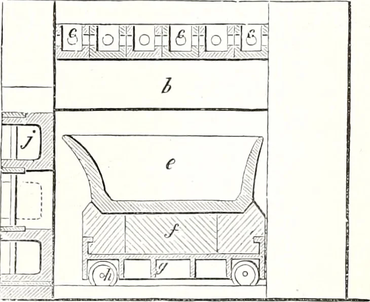 An illustration from Appleton's dictionary of machines, mechanics, engine-work, and engineering : illustrated with four thousand engravings on wood ; in two volumes, 1873, leaf 896