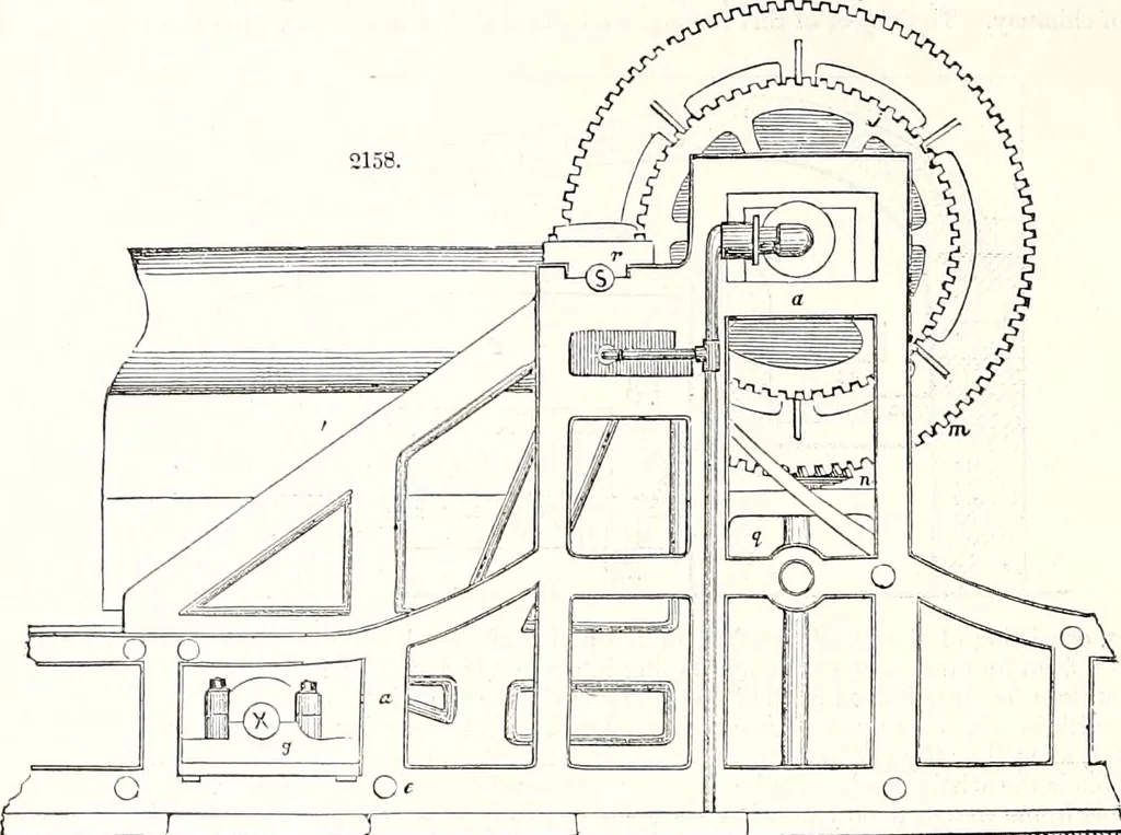 An illustration from Appleton's dictionary of machines, mechanics, engine-work, and engineering : illustrated with four thousand engravings on wood ; in two volumes, 1873, leaf 897