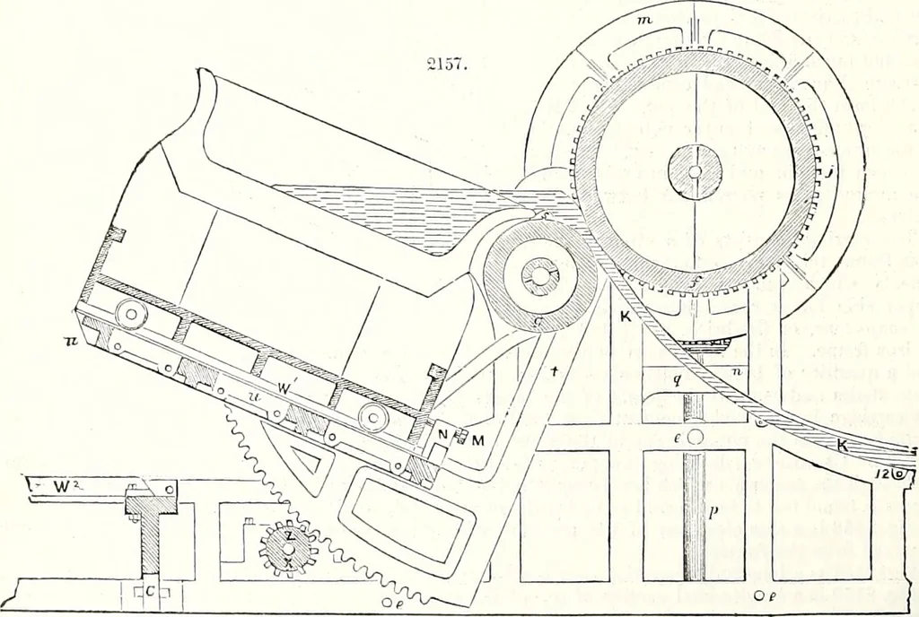 An illustration from Appleton's dictionary of machines, mechanics, engine-work, and engineering : illustrated with four thousand engravings on wood ; in two volumes, 1873, leaf 897