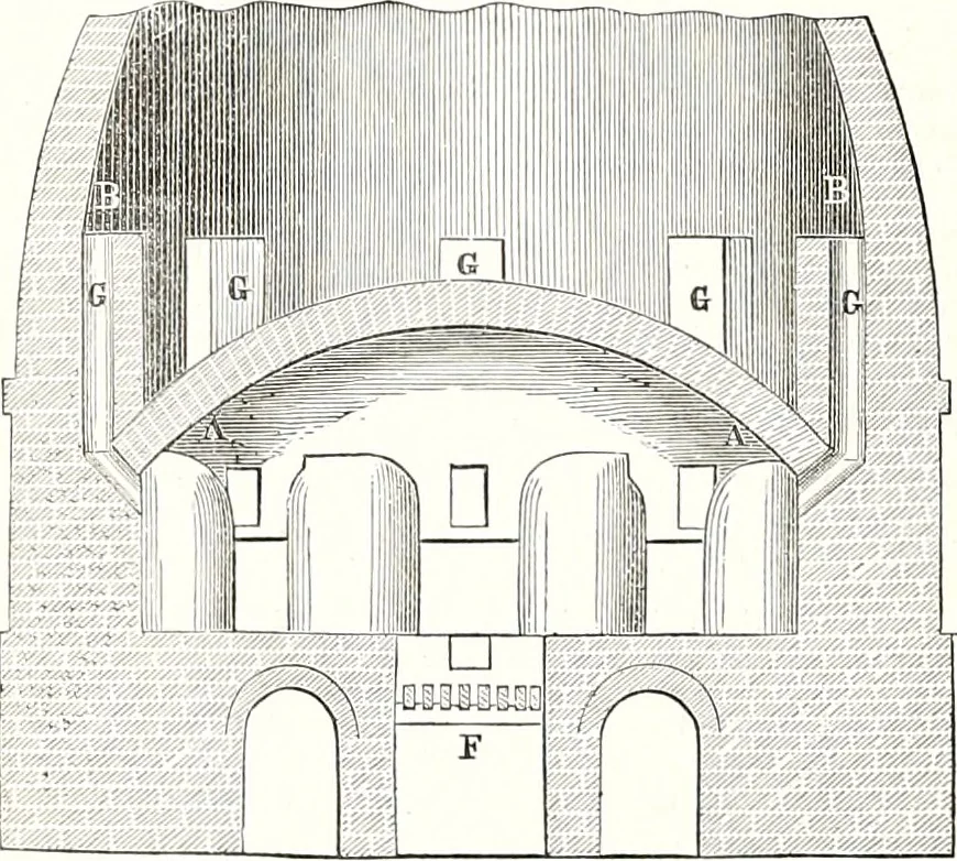 An illustration from Appleton's dictionary of machines, mechanics, engine-work, and engineering : illustrated with four thousand engravings on wood ; in two volumes, 1873, leaf 899