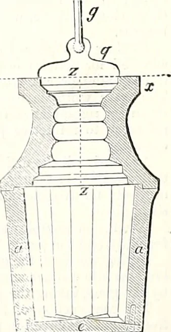 An illustration from Appleton's dictionary of machines, mechanics, engine-work, and engineering : illustrated with four thousand engravings on wood ; in two volumes, 1873, leaf 899