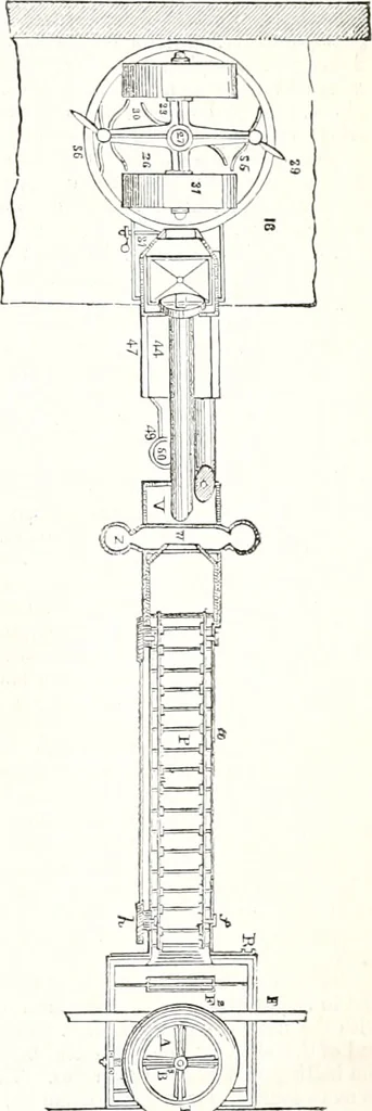An illustration from Appleton's dictionary of machines, mechanics, engine-work, and engineering : illustrated with four thousand engravings on wood ; in two volumes, 1873, leaf 902