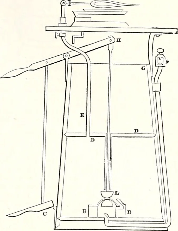An illustration from Appleton's dictionary of machines, mechanics, engine-work, and engineering : illustrated with four thousand engravings on wood ; in two volumes, 1873, leaf 92