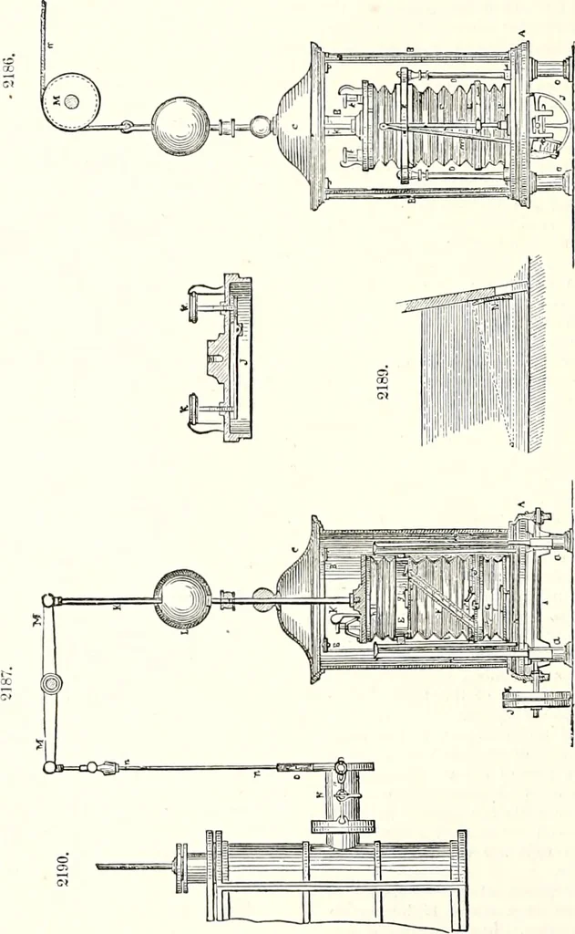 An illustration from Appleton's dictionary of machines, mechanics, engine-work, and engineering : illustrated with four thousand engravings on wood ; in two volumes, 1873, leaf 925