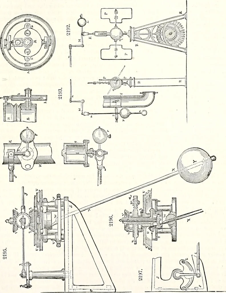 An illustration from Appleton's dictionary of machines, mechanics, engine-work, and engineering : illustrated with four thousand engravings on wood ; in two volumes, 1873, leaf 928