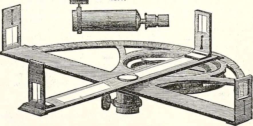 An illustration from Appleton's dictionary of machines, mechanics, engine-work, and engineering : illustrated with four thousand engravings on wood ; in two volumes, 1873, leaf 930