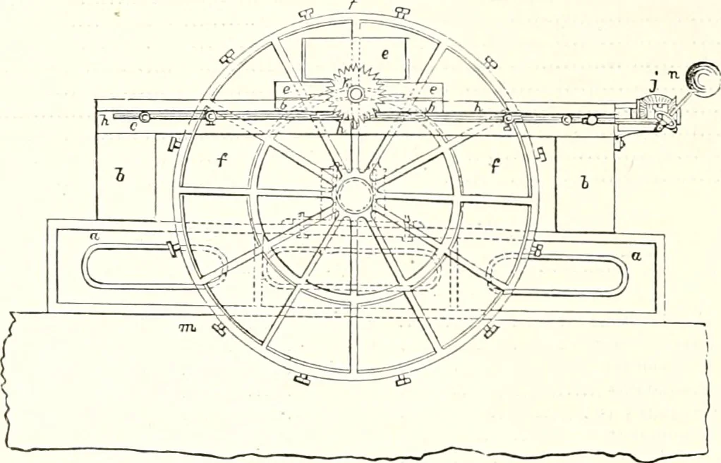 An illustration from Appleton's dictionary of machines, mechanics, engine-work, and engineering : illustrated with four thousand engravings on wood ; in two volumes, 1873, leaf 935