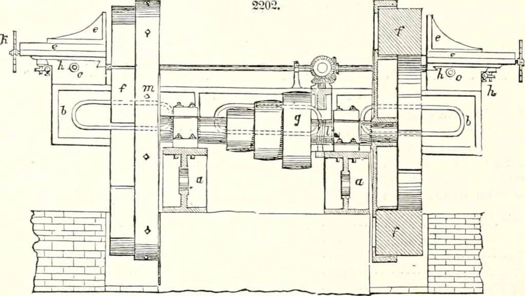 An illustration from Appleton's dictionary of machines, mechanics, engine-work, and engineering : illustrated with four thousand engravings on wood ; in two volumes, 1873, leaf 935