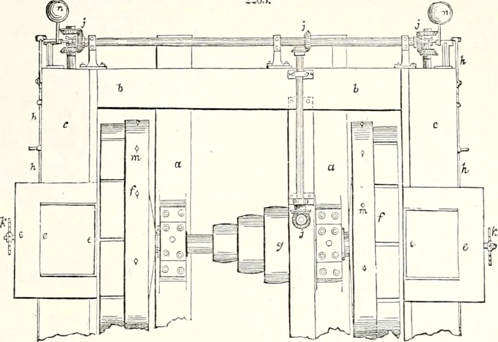An illustration from Appleton's dictionary of machines, mechanics, engine-work, and engineering : illustrated with four thousand engravings on wood ; in two volumes, 1873, leaf 936