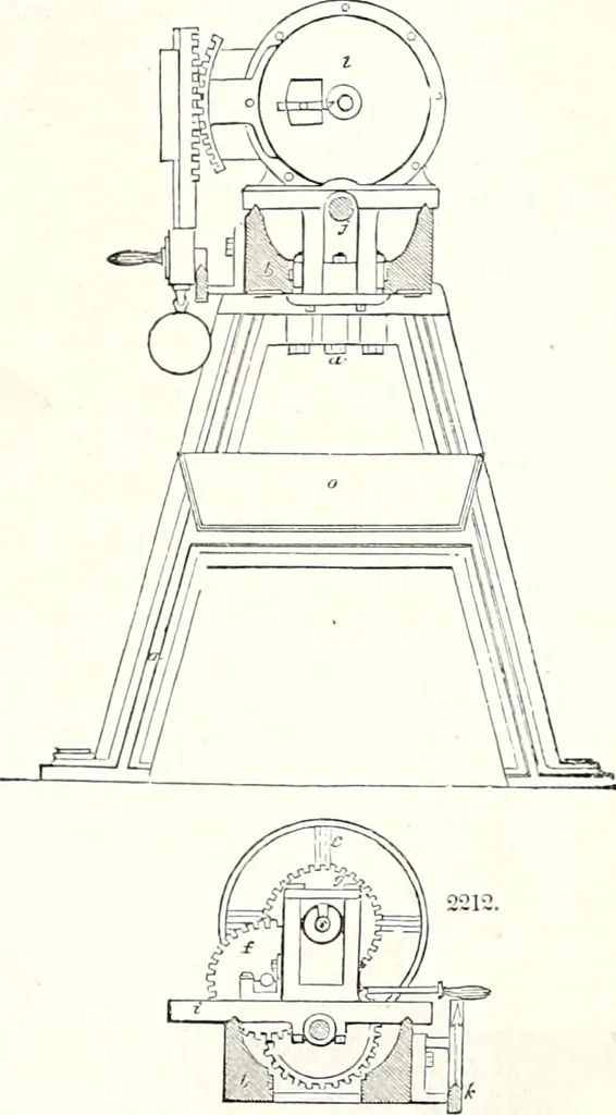 An illustration from Appleton's dictionary of machines, mechanics, engine-work, and engineering : illustrated with four thousand engravings on wood ; in two volumes, 1873, leaf 942