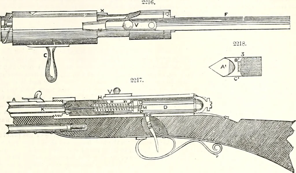 An illustration from Appleton's dictionary of machines, mechanics, engine-work, and engineering : illustrated with four thousand engravings on wood ; in two volumes, 1873, leaf 944