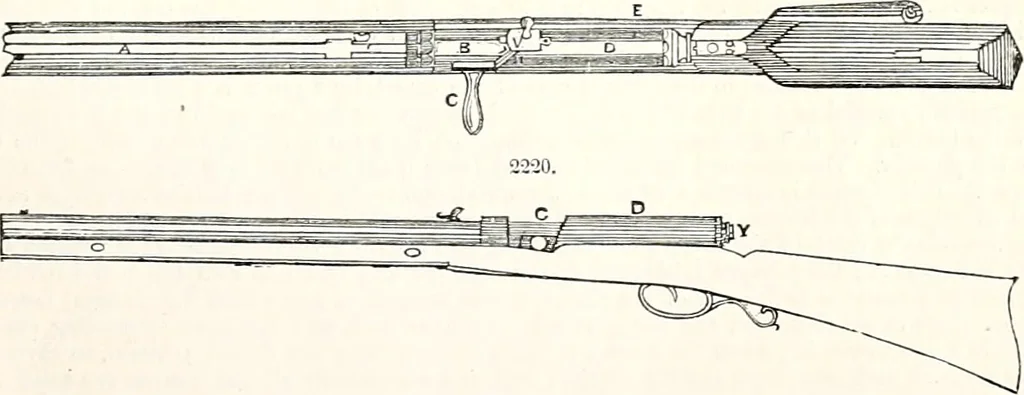 An illustration from Appleton's dictionary of machines, mechanics, engine-work, and engineering : illustrated with four thousand engravings on wood ; in two volumes, 1873, leaf 944