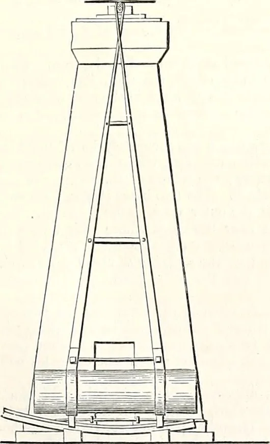 An illustration from Appleton's dictionary of machines, mechanics, engine-work, and engineering : illustrated with four thousand engravings on wood ; in two volumes, 1873, leaf 948