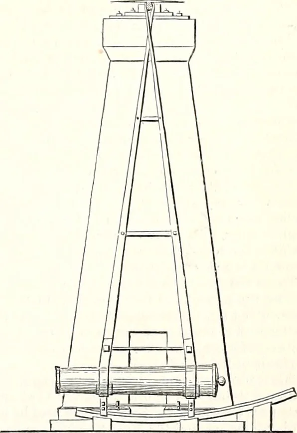 An illustration from Appleton's dictionary of machines, mechanics, engine-work, and engineering : illustrated with four thousand engravings on wood ; in two volumes, 1873, leaf 948